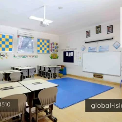 Sekolah Swasta Islam Terbaik di Jakarta