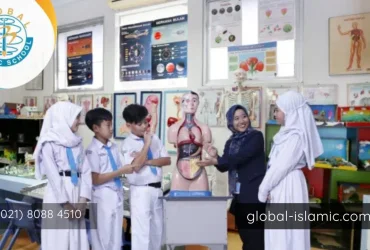 Sekolah Dasar Islam Terpadu Jakarta Timur Kurikulum Fasilitas dan Rekomendasi