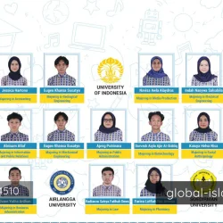 SMA Jakarta dengan Lulusan PTN Terbanyak
