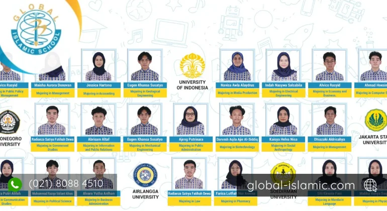 SMA Jakarta dengan Lulusan PTN Terbanyak